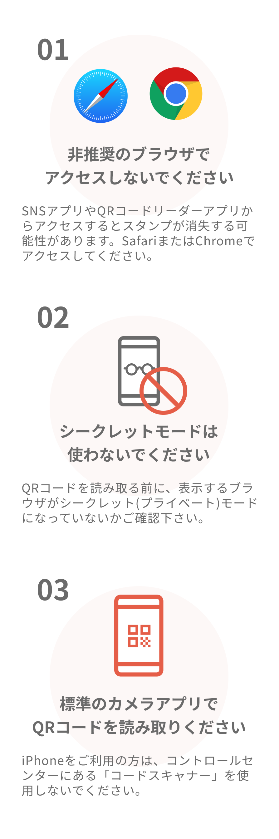 利用方法